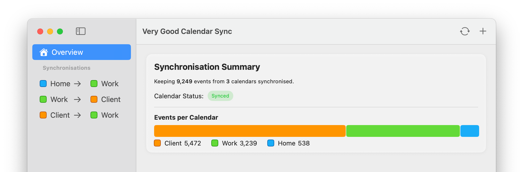 Screenshot of the application showing a dashboard overview
